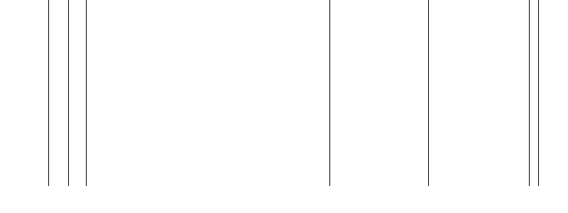 Barogramm